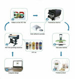 A3 DTF Film DTF PreTreat Transfer Sheets for use with All DTF Printers -30 Sheet