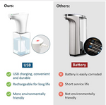 Auto Touch-less Foam Soap Dispenser Motion Sensor Liquid Hand Free Washer 500ml